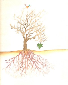 La Vie Intérieure (Laurent de Fombelle)